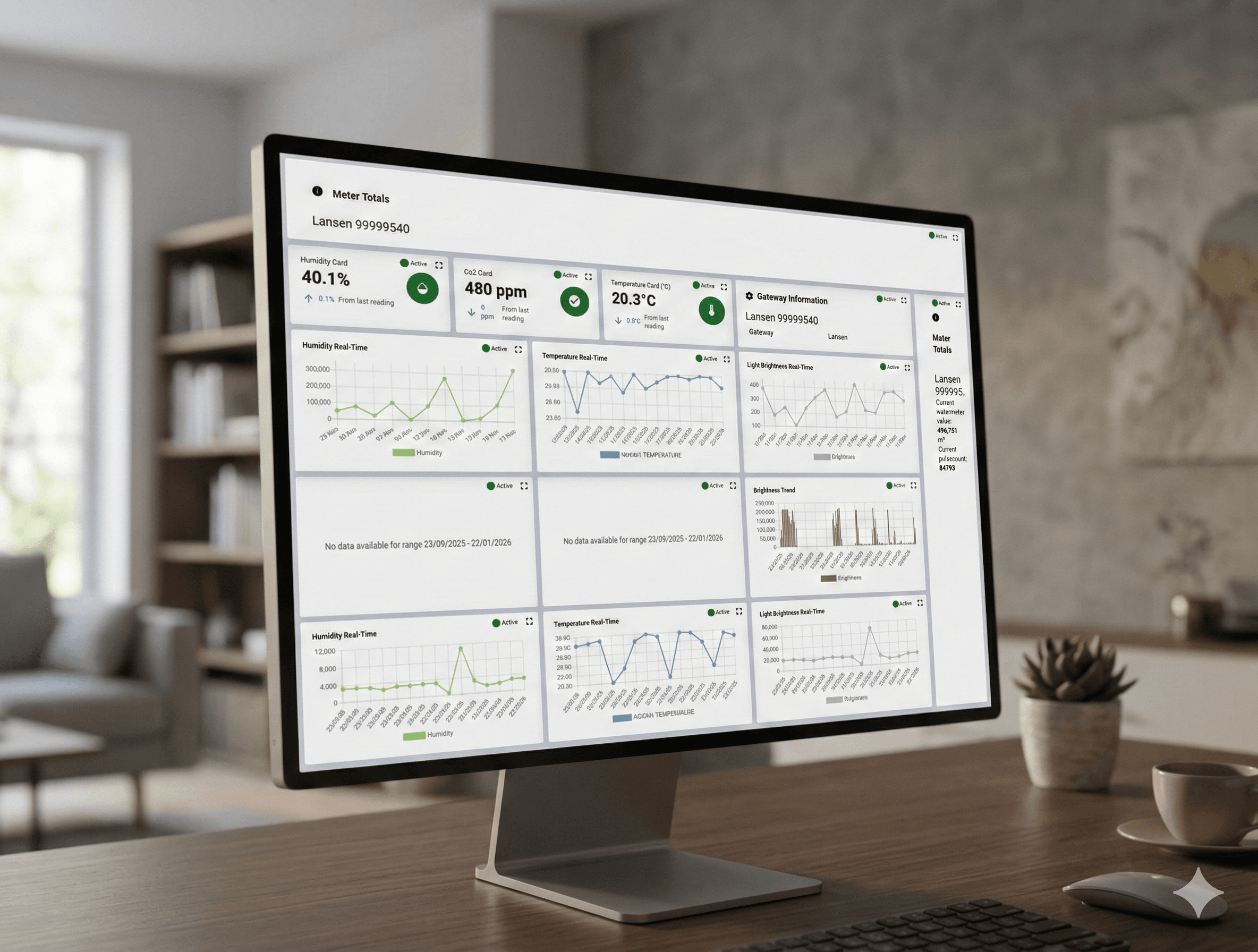 Metronix Platform Interface